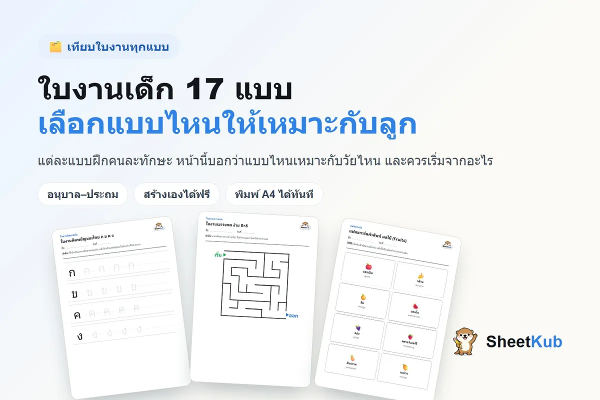 การ์ดสรุปใบงานเด็ก 17 แบบของ SheetKub พร้อมตัวอย่างใบคัดพยัญชนะไทย ใบเขาวงกต และแฟลชการ์ดคำศัพท์ผลไม้