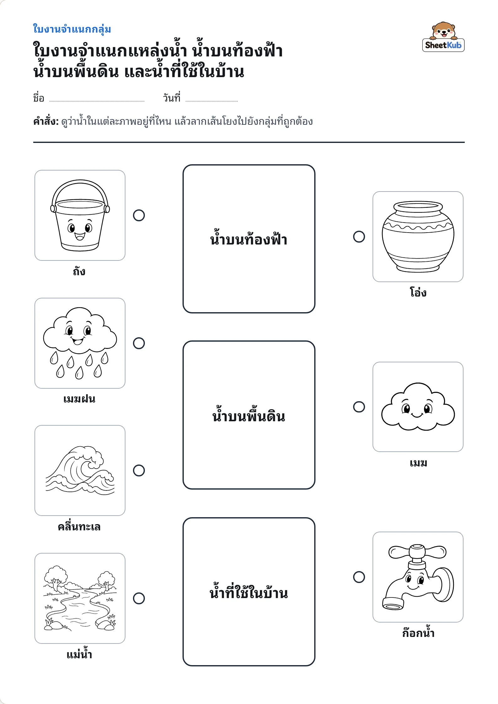 ใบงานจำแนกแหล่งน้ำ น้ำบนท้องฟ้า น้ำบนพื้นดิน และน้ำที่ใช้ในบ้าน ตัวอย่างใบงานพิมพ์ A4 สำหรับ อ.2 อ.3